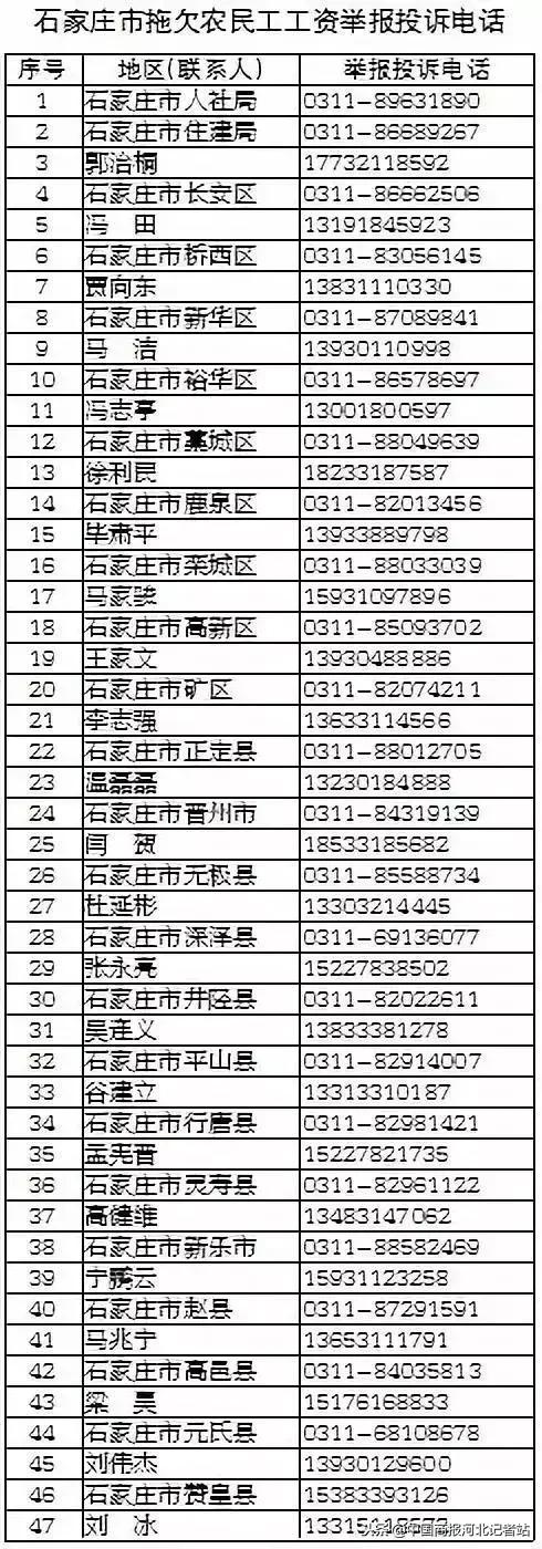 农民工工资拖欠问题的最新法规及其深远影响