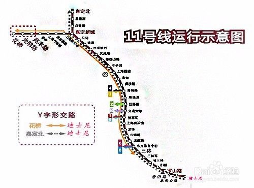 上海地铁22号线最新线路图，城市脉络的新起点