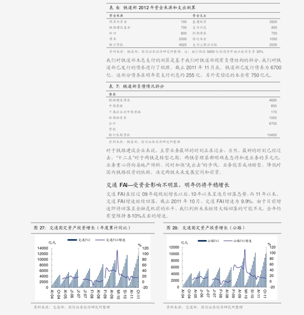 昆明到北京飞机票价格最新查询表及相关分析