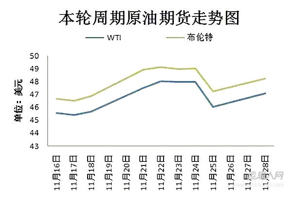 落阳一地的殇 第4页