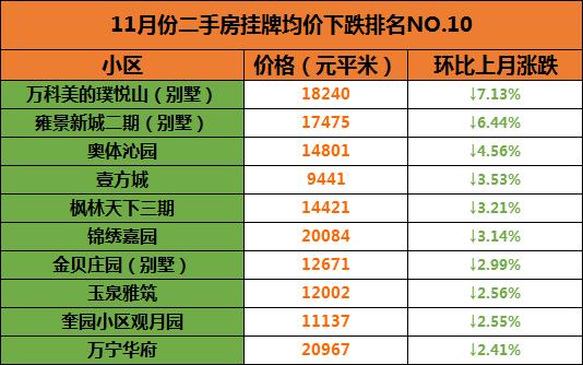 贾汪二手房市场最新动态解析，出售消息一览