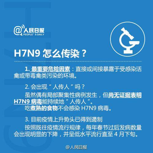 榆林市H7N9最新动态，全面防控，人民健康保障行动进行中