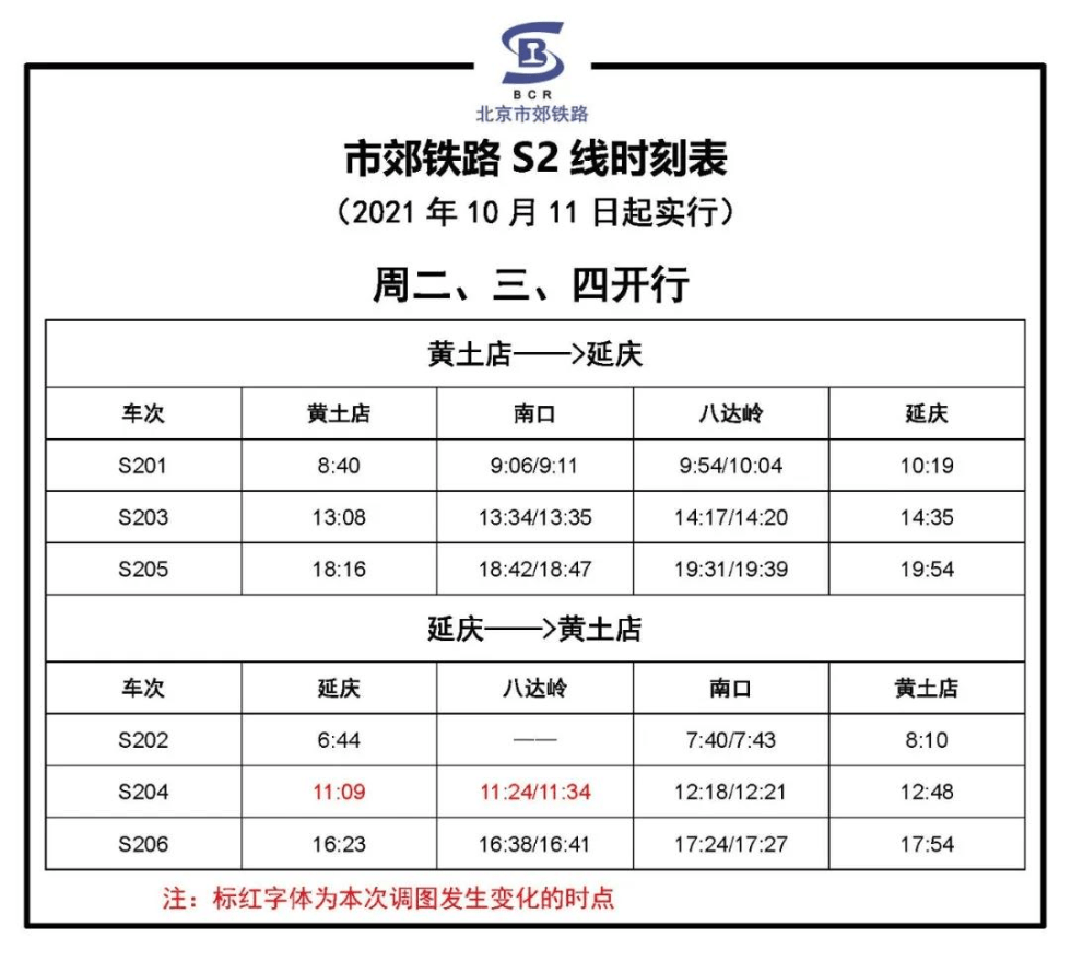 最新S2列车时刻表全面解析