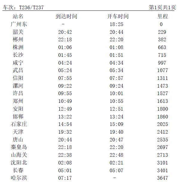 天空守望者 第5页