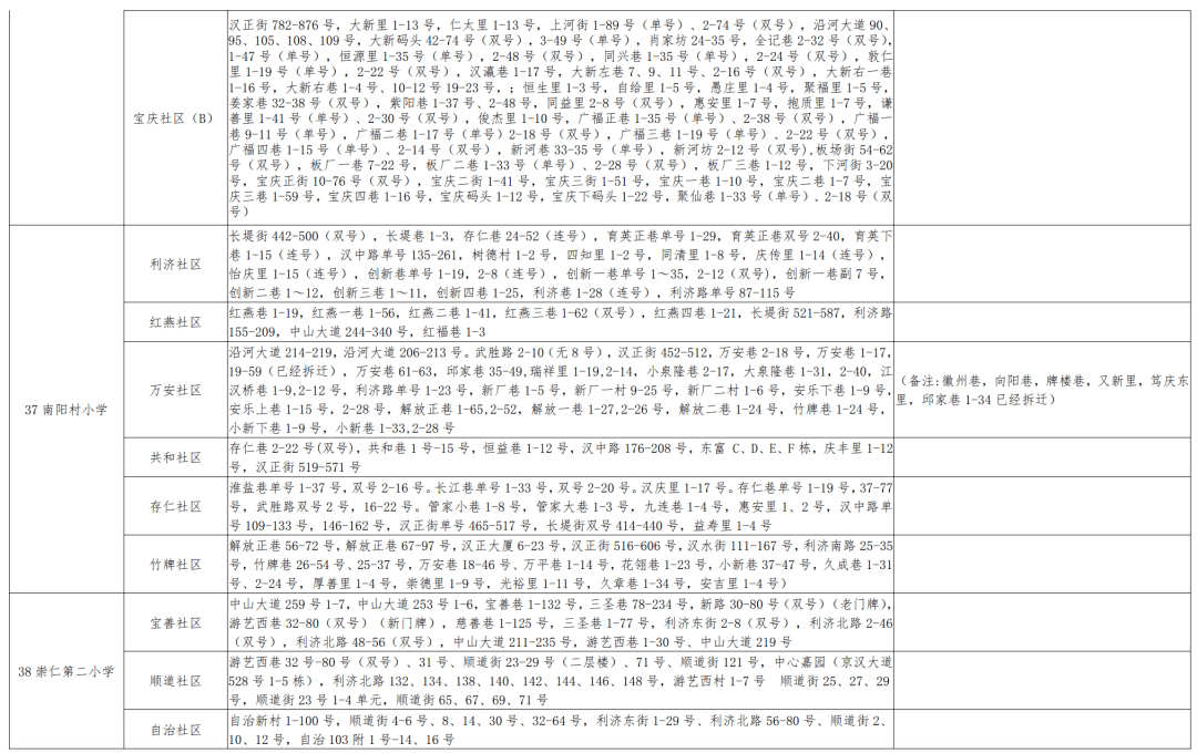 我国2021年房产税与土地税政策解读，最新政策分析及其影响