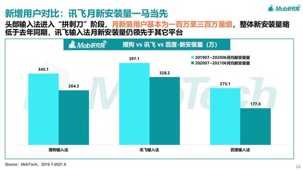 讯飞输入法最新版本下载与安装，提升输入体验的首选