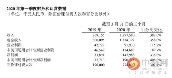 K358次列车时刻表最新详解及查询指南