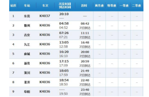 K1264次列车时刻表最新版详细解析