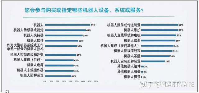 企业采购新篇章，最新采购策略与实践探索