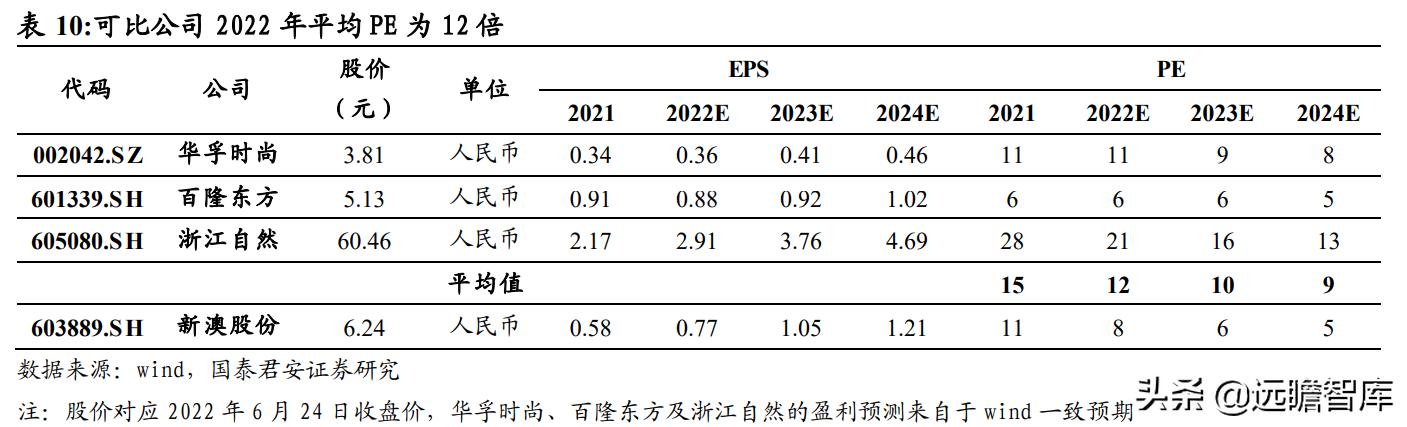 2024新澳精准资料免费,专业分析说明_顶级款28.94