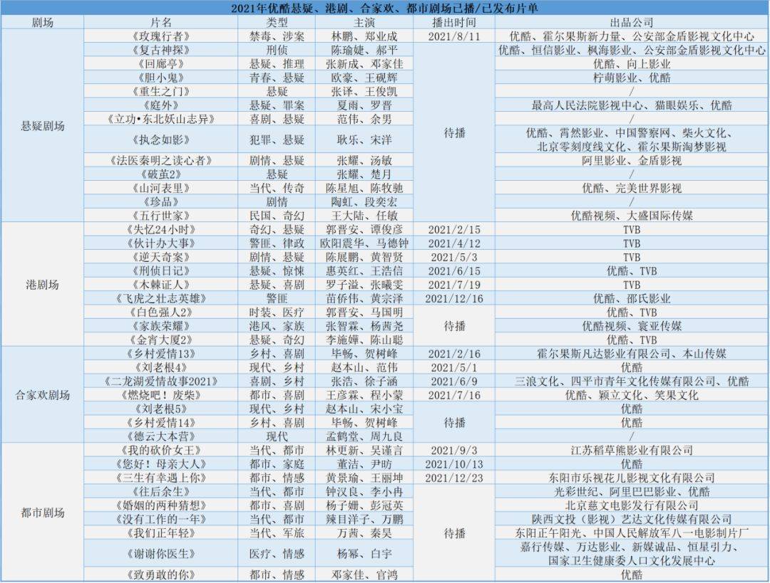 新澳天天开奖资料大全最新,精细化执行计划_Gold15.661