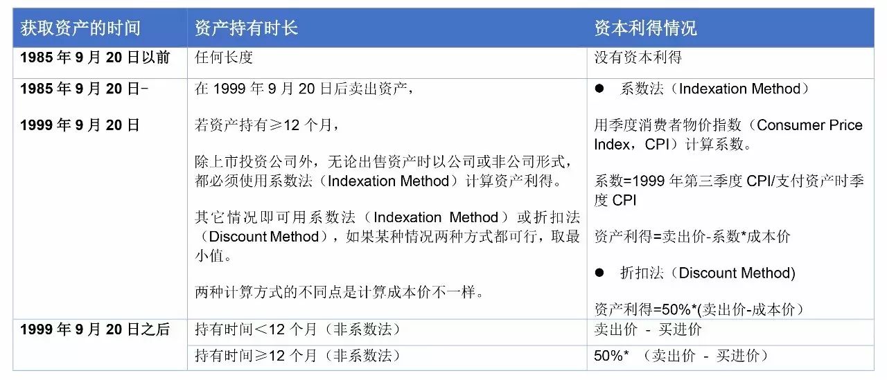 新澳今晚开什么号码,实际案例解释定义_Ultra77.643