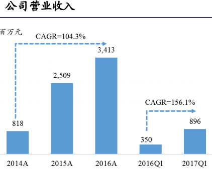 494949最快开奖结果+香港,经济方案解析_CT72.689