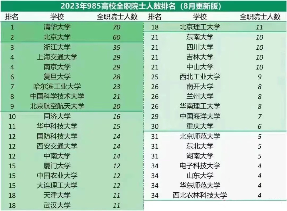 7777788888新澳门开奖2023年,科学分析解析说明_复古款35.212