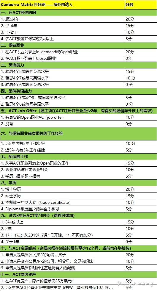 新澳天天开奖免费资料大全最新,实时解析数据_V279.856