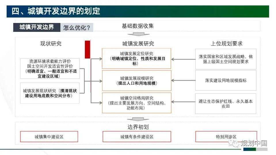 新澳天天开奖资料大全下载安装,灵活性方案实施评估_PT75.247