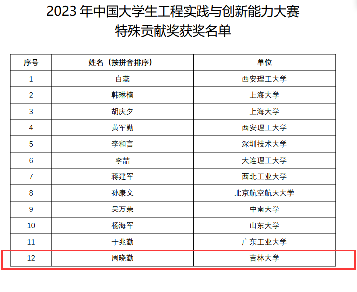 2024年新澳历史开奖记录,实践性计划推进_4DM11.22