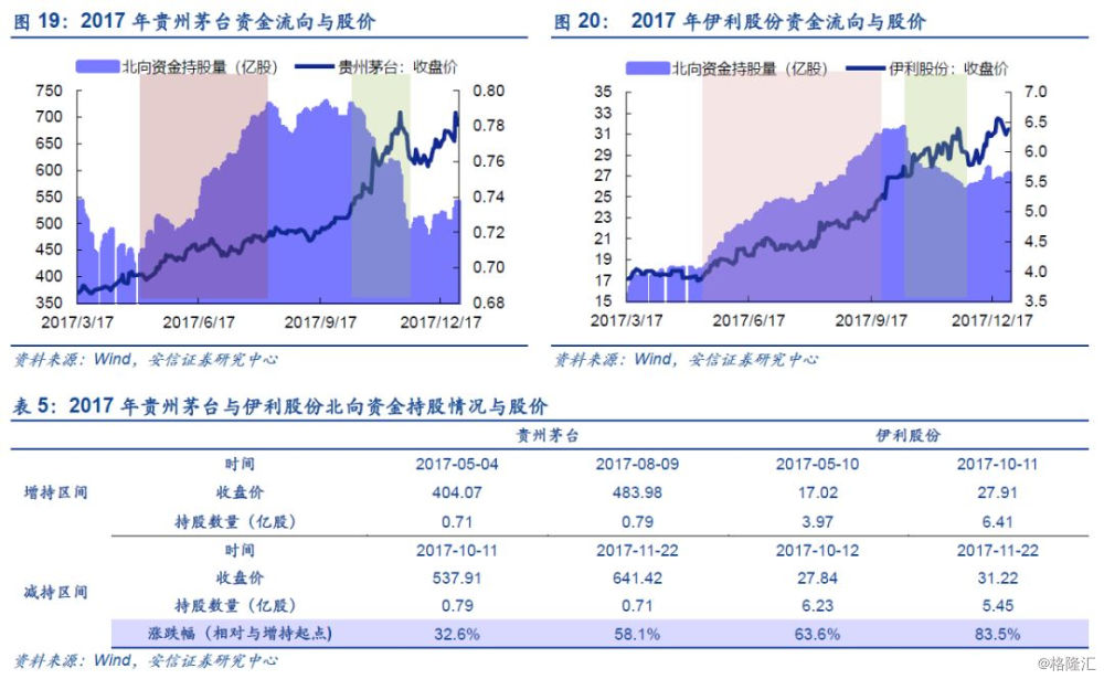 新澳门最快现场开奖,详细解读定义方案_SP74.779