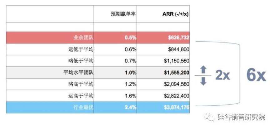 新澳天天开奖资料大全最新开奖结果查询下载,数据驱动分析决策_FHD版92.442