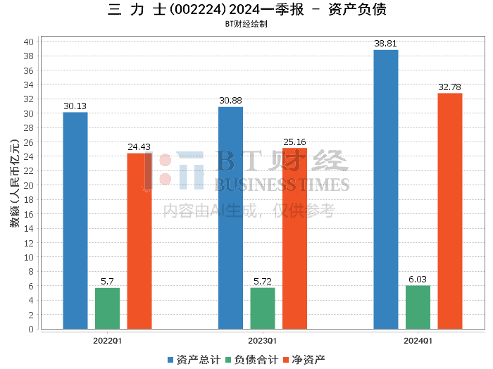 2024年新澳门今晚开奖结果2024年,深入执行数据策略_扩展版74.257