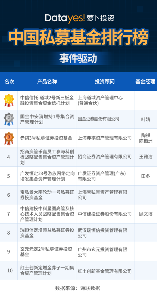 2024澳门特马最准网站,高效实施设计策略_投资版24.631