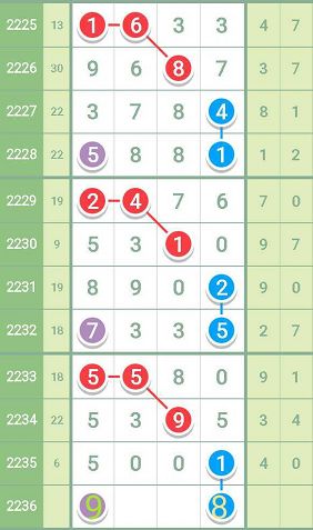 最准一肖一码一一中特,创新解析方案_MR87.615