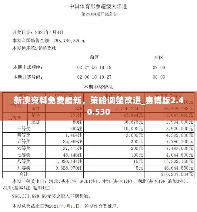 新澳2024年精准资料,绝对经典解释落实_免费版20.333