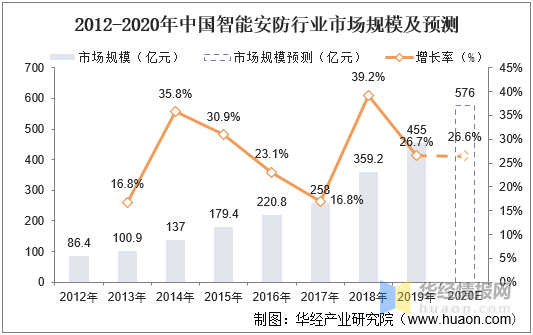 香港正版资料全年免费公开一,高速解析响应方案_复古款54.828