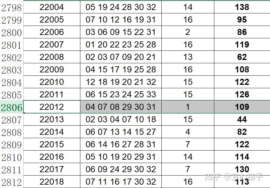 2024年新奥门天天开彩,定性说明评估_复刻款52.420