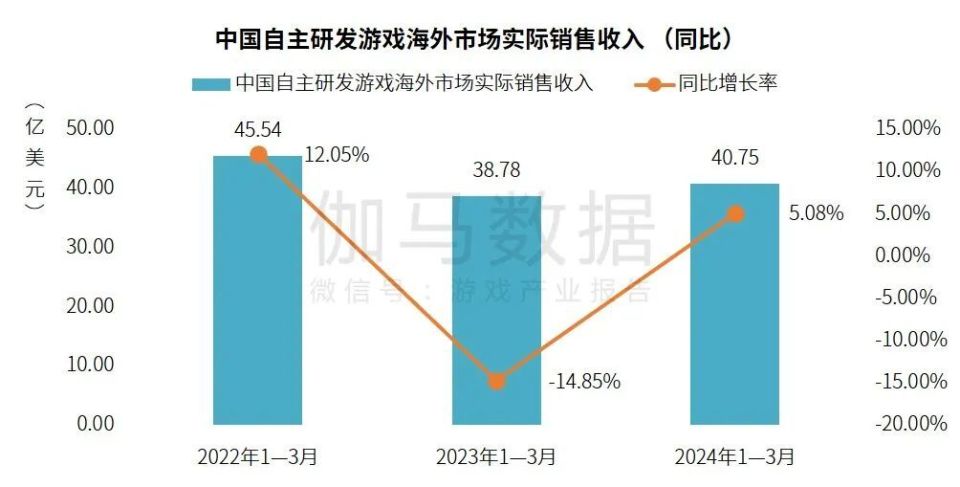 2024澳门特马今晚开什么,综合评估解析说明_手游版1.118