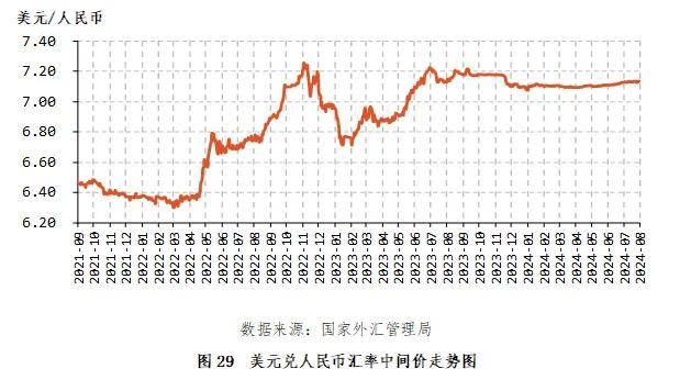 新澳天天开奖资料大全最新5,专家解析说明_iPhone78.29