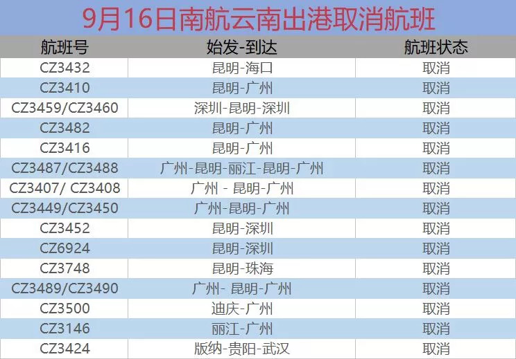 是谁冷漠了那熟悉的旋律 第4页