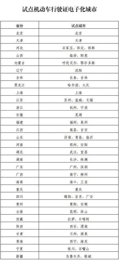 2024十二生肖49码表,战略性实施方案优化_HarmonyOS96.606