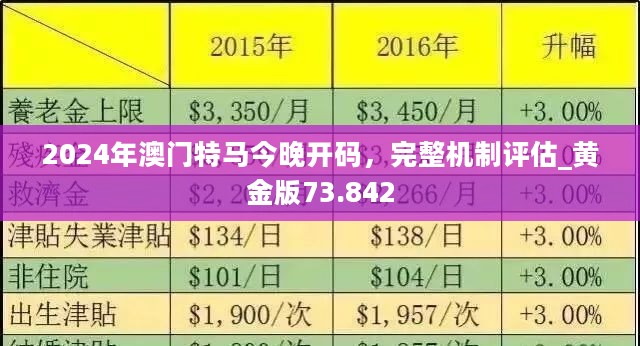 今晚上一特中马澳门,系统化推进策略探讨_战略版29.410