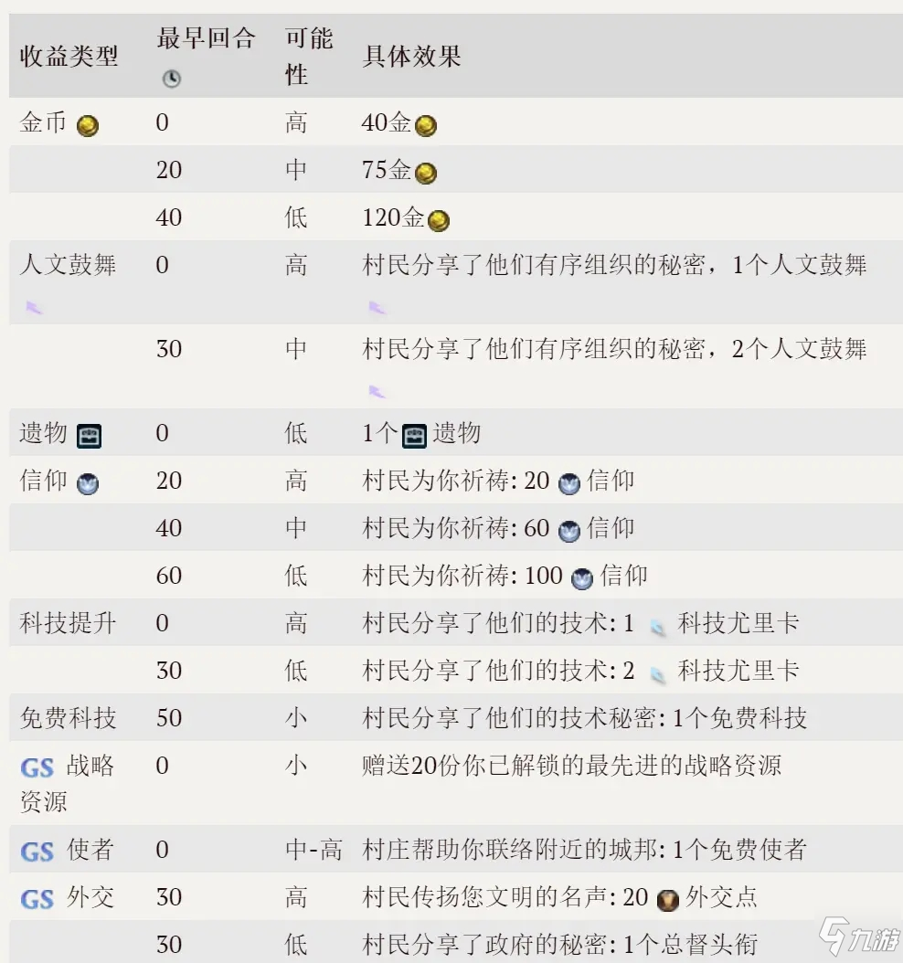 澳门六和免费资料查询,收益解析说明_NE版36.56