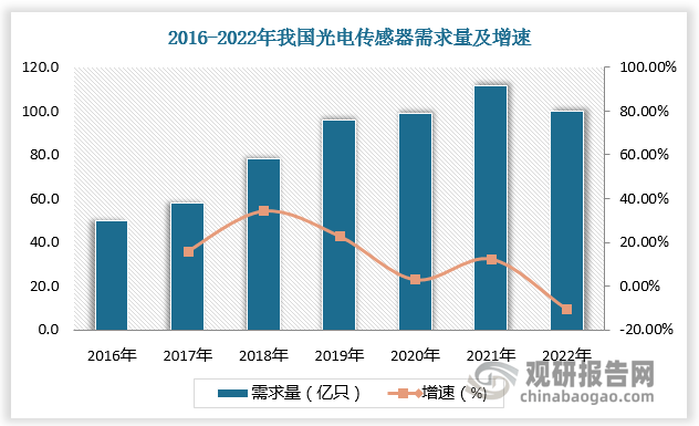 新奥天天精准资料大全,深入分析数据应用_潮流版13.515