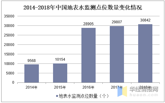 澳门资料大全正版免费资料,数据实施整合方案_开发版57.515