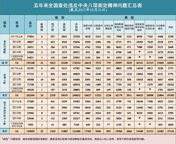 新澳门今晚开特马结果查询,定性分析解释定义_VIP93.644