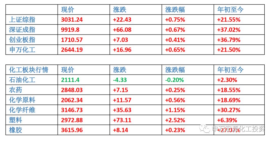 2004新澳门天天开好彩大全正版,迅速落实计划解答_android31.847