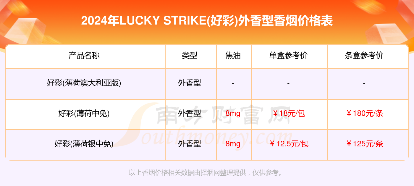 新澳天天免费好彩六肖,实地数据分析计划_微型版61.554