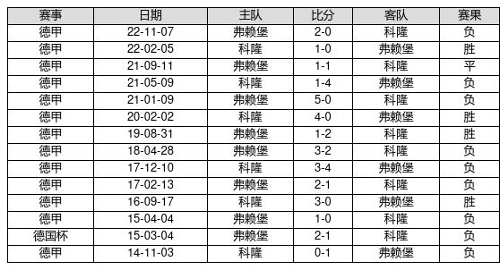 爱如手中沙つ 第4页