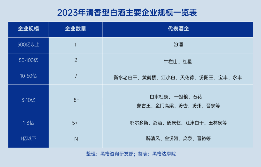 2024新奥历史开奖记录大全,综合分析解释定义_SHD64.900