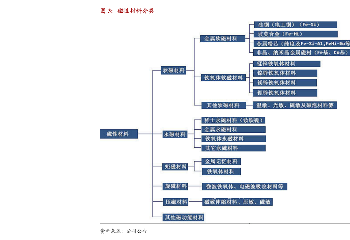 新澳最新最快资料新澳50期,未来解答解析说明_战斗版88.344