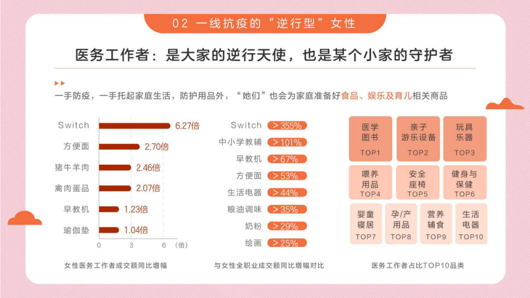 网禁 拗女稀缺1344,市场趋势方案实施_特供款52.22