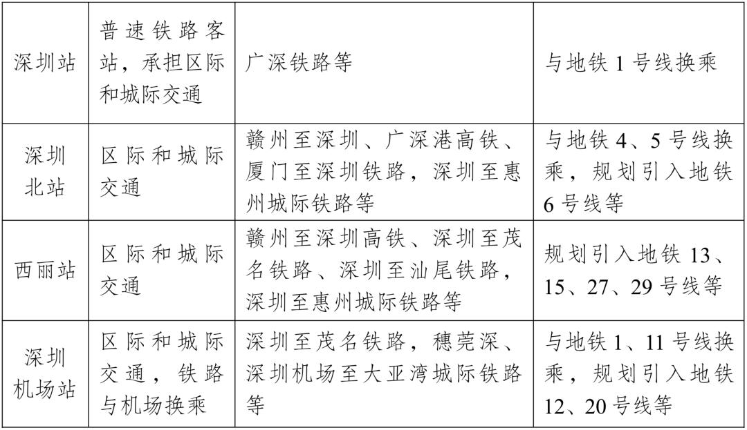 新澳门三期必开一期,准确资料解释定义_Console71.552