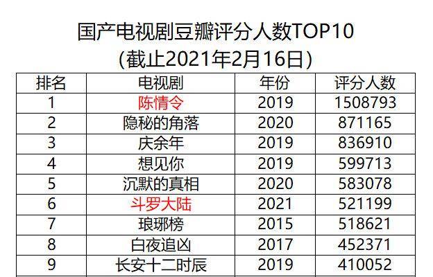 白小姐四肖四码100%准,实地执行考察数据_Advanced72.286