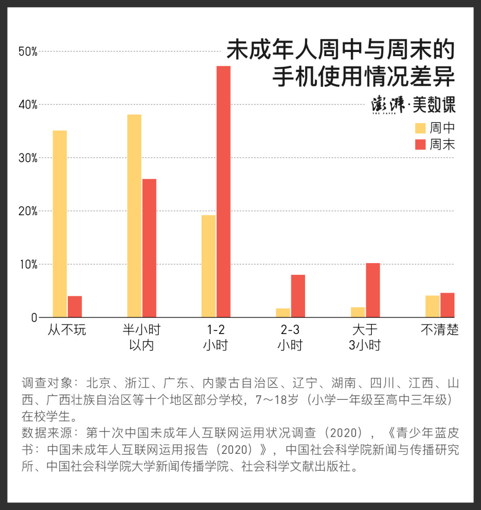 澳门最新开奖时间,数据整合计划解析_X98.248