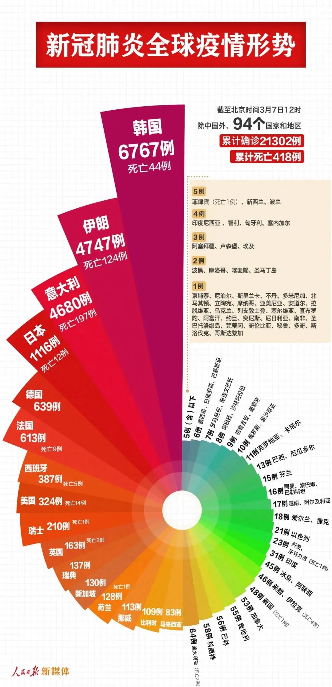 2024年新澳门天天开奖免费查询,数据导向实施步骤_mShop99.837