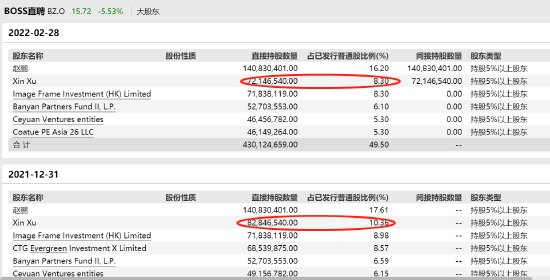 2024香港港六开奖记录,精准分析实施步骤_Holo98.589