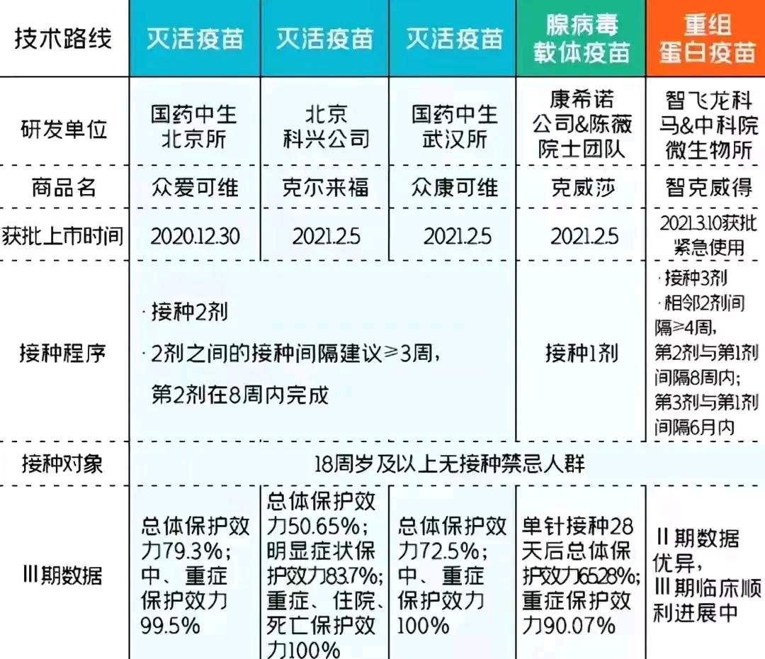 科兴疫苗问题最新赔偿方案公布,数据分析驱动执行_VE版41.504